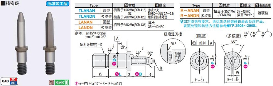 带肩型定位销